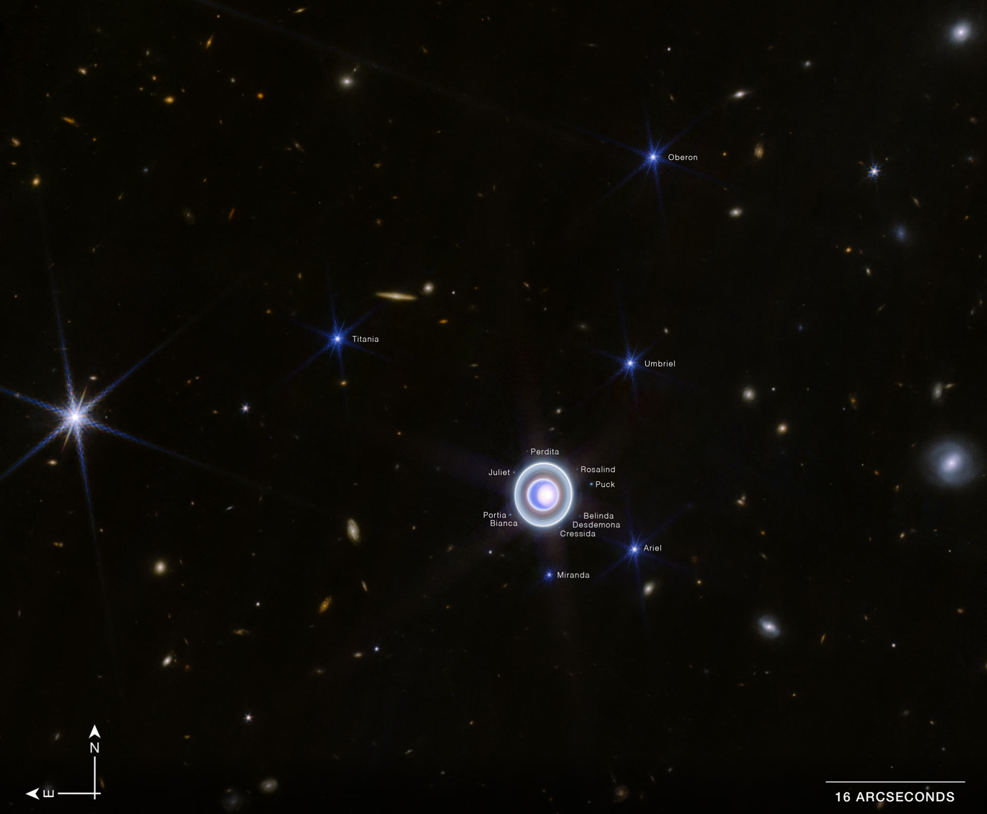 Уран на фоне отдаленных фоновых галактик